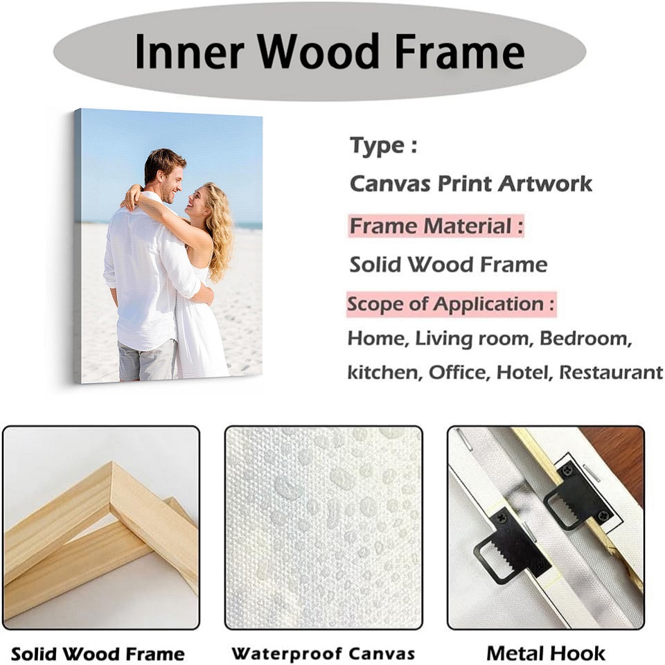 写真入りキャンバスでパーソナライズされたウォールアートを作成 - Art Print Framed のレビューと価格