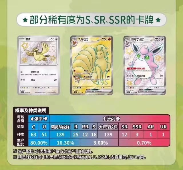 ポケモンカード PTCG 簡体字中国語版 コレクテッド151 - Anime Merchandise In Chinese のレビューと価格